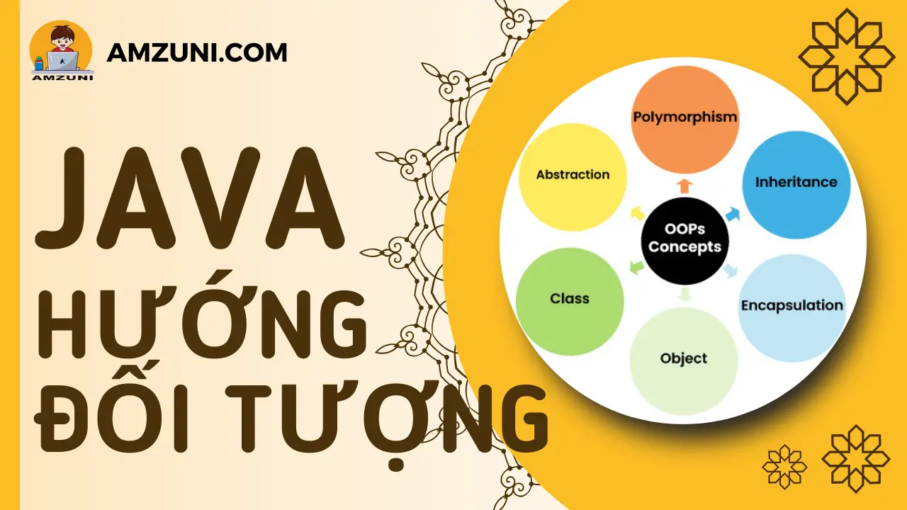 Java – Lập trình hướng đối tượng